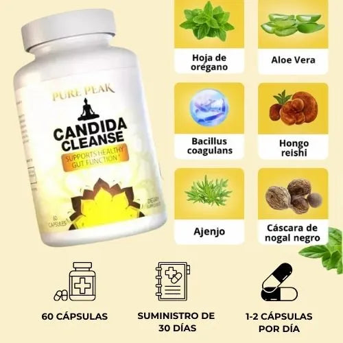 Candida Cleanse®